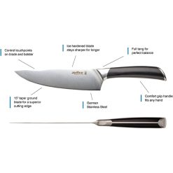 Zyliss Comfort Pro Knife Block Set | 12-Piece 4 Zyliss Comfort Pro Knife Block Set | 12-Piece -All-Clad Shop 614nibilf2s. ac sl1500