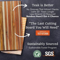 TeakHaus Edge Grain Essential Cutting Boards (Set Of 2) | 18" X 14" & 14" X 10" 5 TeakHaus Edge Grain Essential Cutting Boards (Set Of 2) | 18" X 14" & 14" X 10" -All-Clad Shop 71fscoyntnl. ac sl1080 1 1