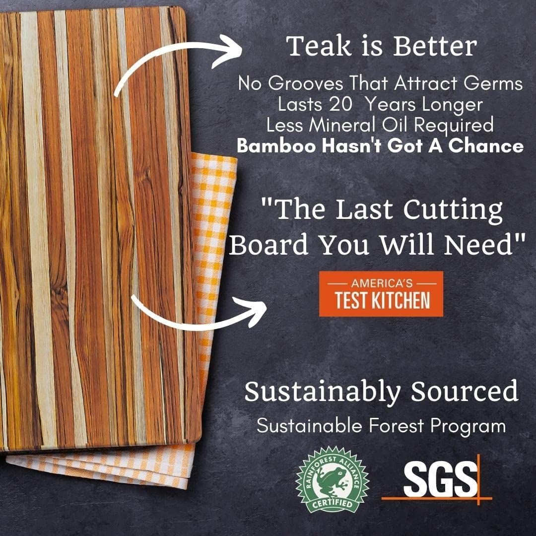 TeakHaus Edge Grain Essential Cutting Boards (Set of 2) | 18" x 14" & 14" x 10" TeakHaus Edge Grain Essential Cutting Boards (Set Of 2) | 18" X 14" & 14" X 10" -All-Clad Shop 71fscoyntnl. ac sl1080 1 1