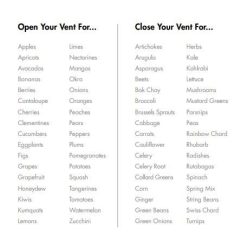 OXO GreenSaver 5 Qt Produce Keeper -All-Clad Shop greensaver vent guidelines